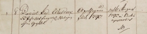 Aptekarz Daniel Waldow w rejestrze z 1818 roku